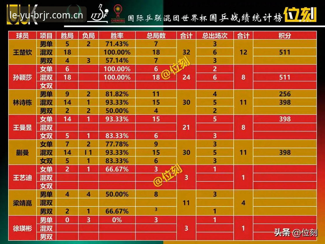 替代站LYUEDE棋牌赛事数据源的实用价值深度分析