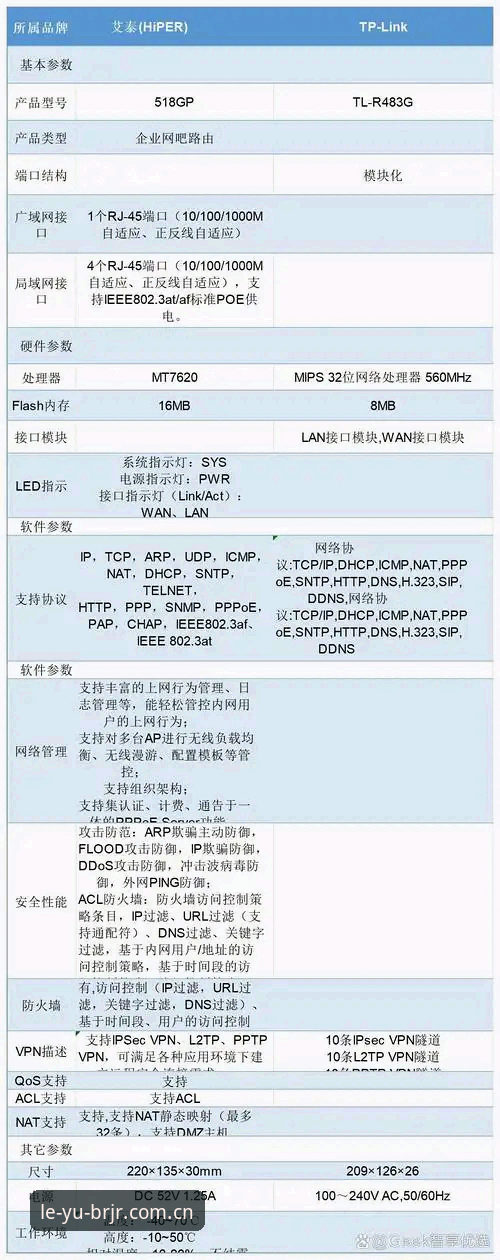 替代站棋牌数据源评测实用指南——乐鱼玩家亲测分享