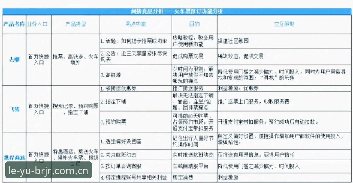 竞品对比LYUEDE直播平台推荐哪个好 乐鱼体育平台实用指南:直播竞品对比哪个好?实测玩家必备知识